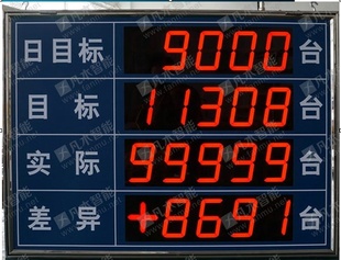 ˫LEDӿ/