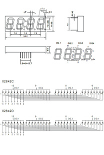 LEDλ0.28Ӣ4λλһ