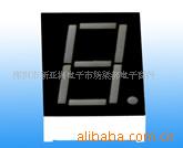 0.5ӢһλLED
