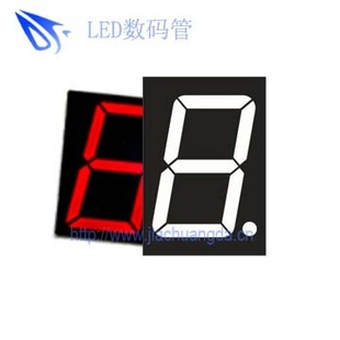 1.0-4.0LEDLED1.5׹