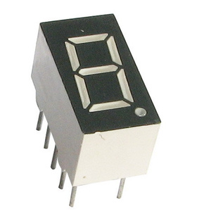 0.28һλ