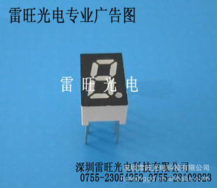 ܳ0.32Ӣ絥λܺ׹