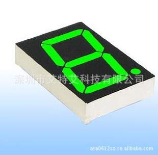 LEDܵϵ(0.28"5“ʾ