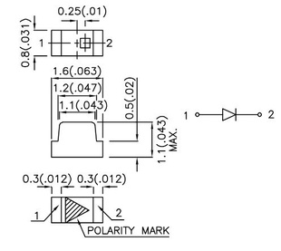 LEDAP1608MGC