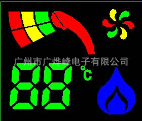 ԪܻLED