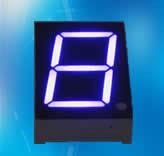 ܳLED