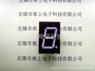 Ʒ0.5Ӣ絥λ