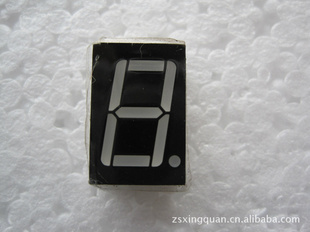 0.5Ӣ絥λLED