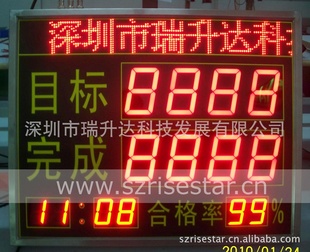 LEDӿ塢塢ˮ߿塣