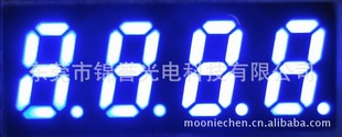 0.4Ӣ繲λLED