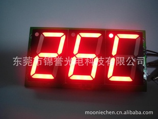 0.28Ӣ絥λLED