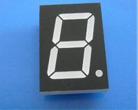 0.56Ӣһλ28/0.33/0.36/0.4/0.5/0.56/0.8/1.2Ӣ