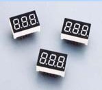 LED33610.36λ