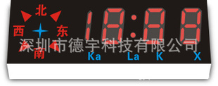 ̶ֻ֧һʾ
