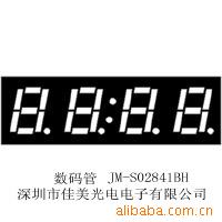 0.28Ӣλ(ͼ)