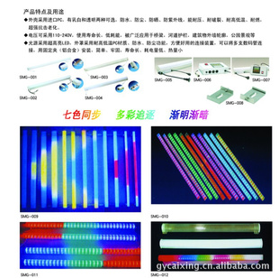 LED