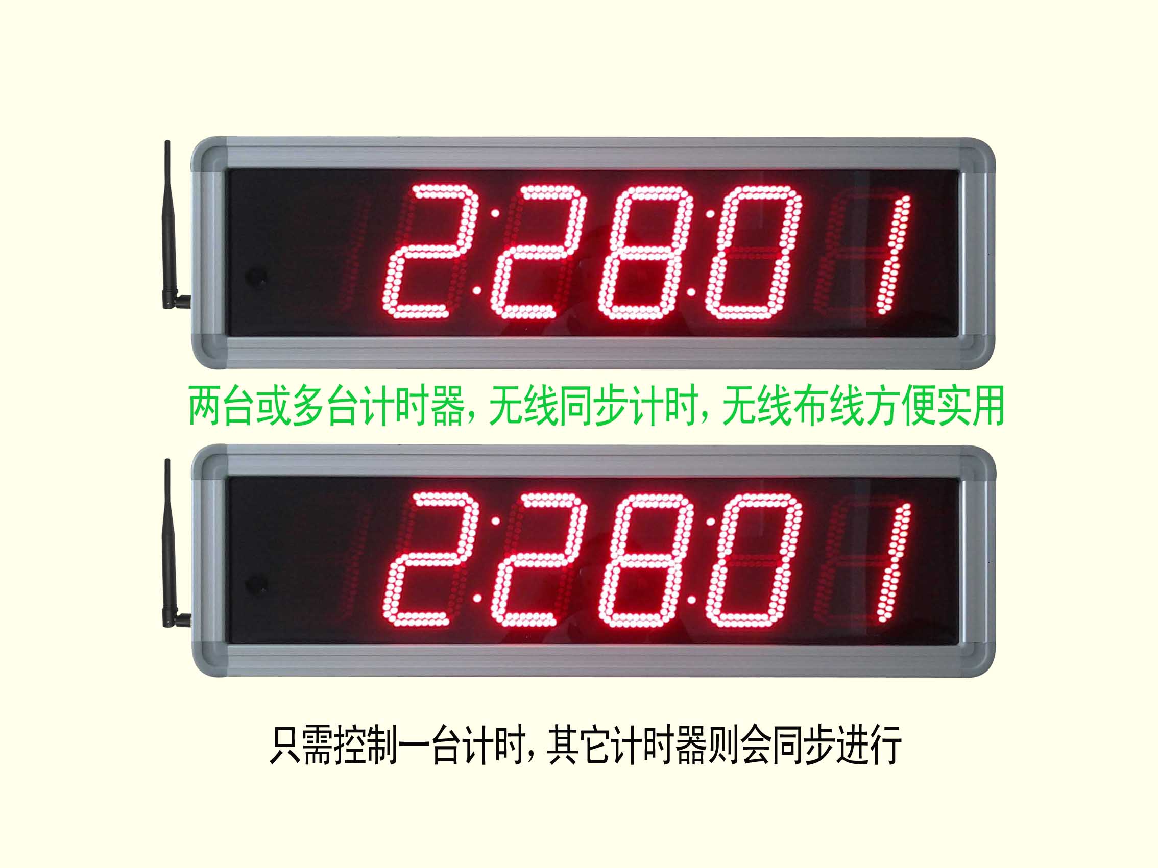 LEDӼʱͬʾ̨ͬʱ