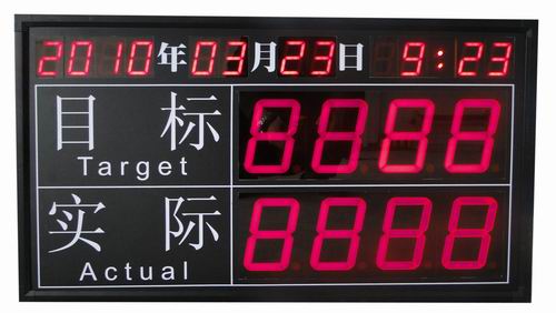 壬LED壬