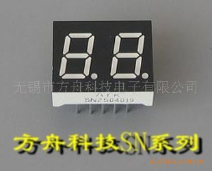 LED--0.56˫λ0.80˫λ