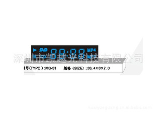 KY648