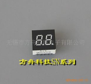 Ҵ0.3˫λ——