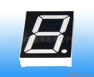 1.8Ӣ絥λLED