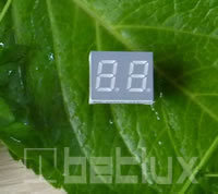 0.3Ӣ˫λʾ