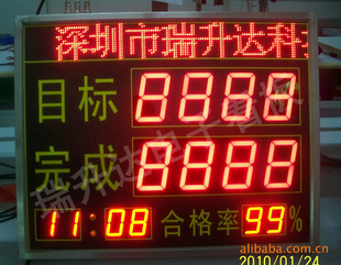 塢߿塢LEDȸledϵвƷ