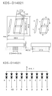 1.4Ӣ絥λ׼һλKDS-D14021