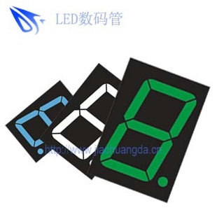 4.0Ӣ糬LEDLED4.0̹