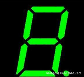 0.36ӢLEDһλ!Իݵļ۸ĲƷ