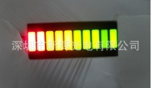 ֱƷLEDܹ