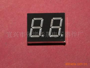 0.5Ӣλ