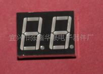 0.56Ӣλ