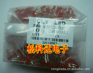 ֱLED8MM׷췢ȫϵзܻӭѯ