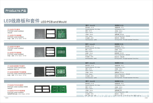 LEDP10ʾ׼