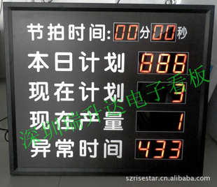 LED塢ϵͳ