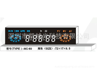 LEDKY0406
