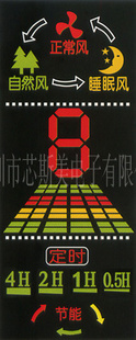 LED//׹//ʾ