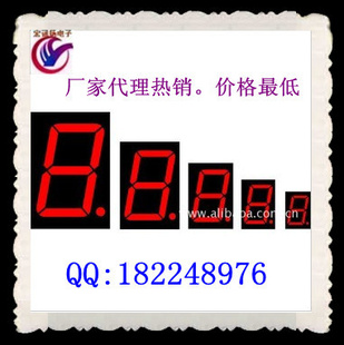ؼ0.280.360.40.5ȸߴ繲1λ
