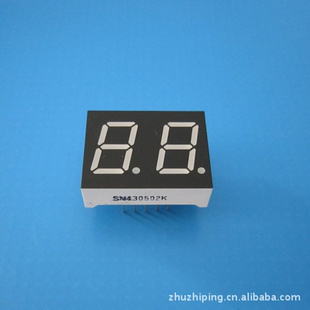 ֱ0.5Ӣ˫λ