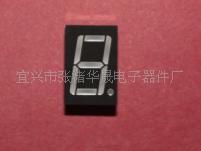 0.56Ӣһλ