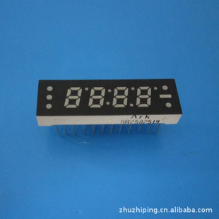 ֱ0.25Ӣλһ