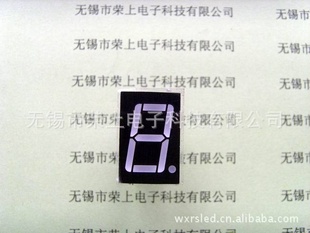 Ʒ0.56Ӣ絥λ