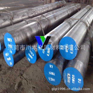 ML20BML28BML35B伷ѹø