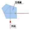 Ϻ⾵(״)WLJ()
