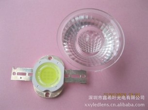 32mmCOBɹԴ͸