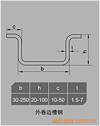 ߲۸