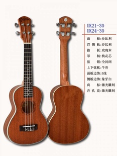 uk30Сȫɳ2124.26