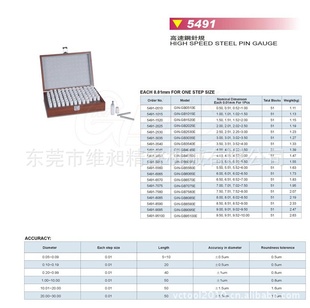 5491̨徫չٸֹGIN-GB0510Ę徫չٸֹ
